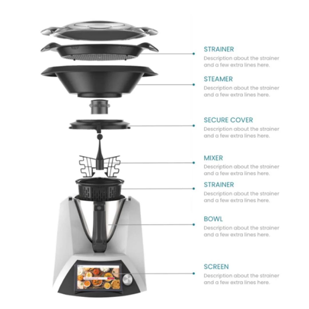 ThermoLux™ TLX1 – The Ultimate Robot Cooker