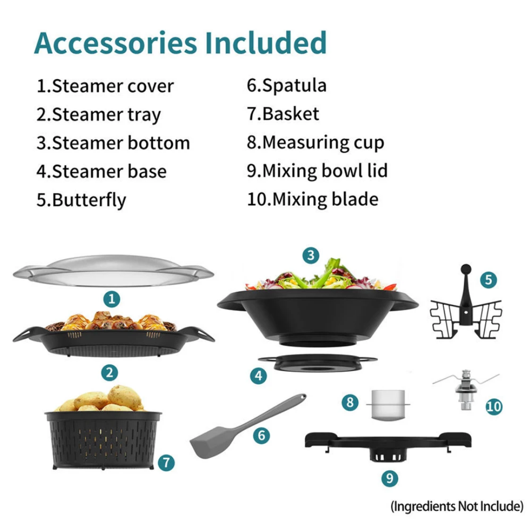 ThermoLux™ TLX1 – The Ultimate Robot Cooker